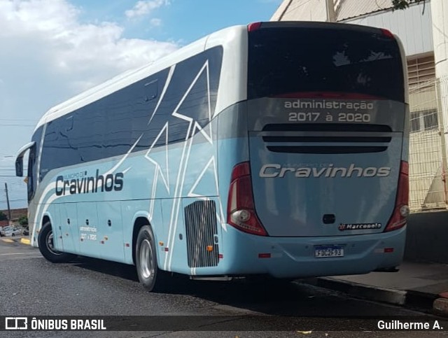 Prefeitura Municipal de Cravinhos 205141 na cidade de Cravinhos, São Paulo, Brasil, por Guilherme A.. Número da foto: #9652122.