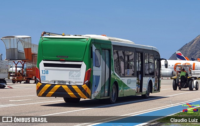 Infraero Aeroportos Brasileiros 138 na cidade de Rio de Janeiro, Rio de Janeiro, Brasil, por Claudio Luiz. Número da foto: #10480460.