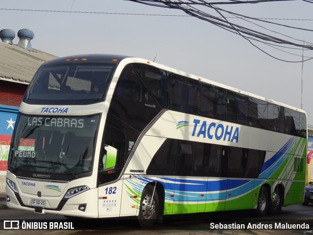 Tacoha 182 na cidade de Estación Central, Santiago, Metropolitana de Santiago, Chile, por Sebastian Andres Maluenda. Número da foto: #10529037.