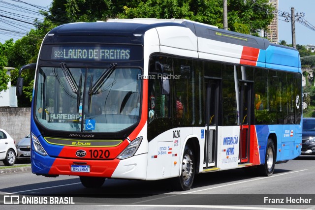 Governo do Estado da Bahia 1020 na cidade de Salvador, Bahia, Brasil, por Franz Hecher. Número da foto: #10609449.