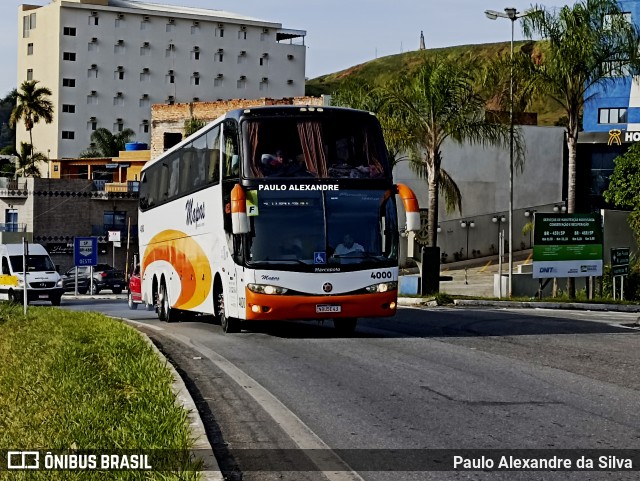 Mapas Viagens e Turismo 4000 na cidade de Aparecida, São Paulo, Brasil, por Paulo Alexandre da Silva. Número da foto: #10615211.