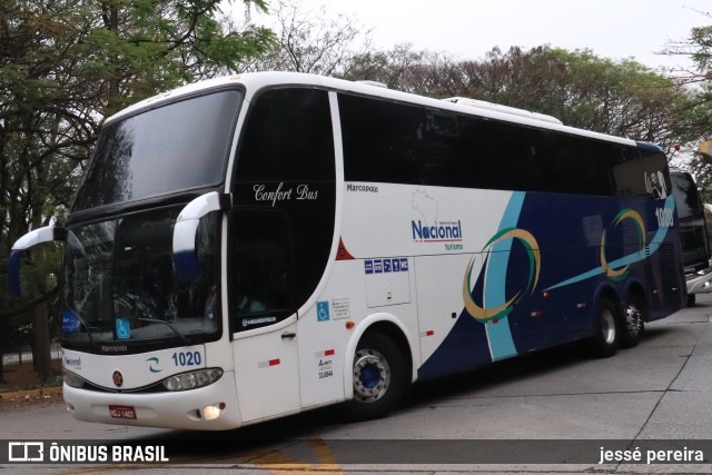 Agência de Viagens Nacional Turismo 1020 na cidade de São Paulo, São Paulo, Brasil, por jessé pereira. Número da foto: #10680409.