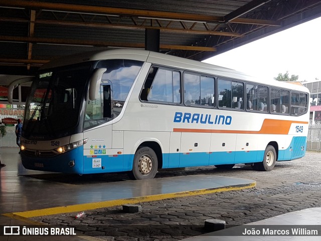 Empresa Braulino 1549 na cidade de Divinópolis, Minas Gerais, Brasil, por João Marcos William. Número da foto: #9744249.