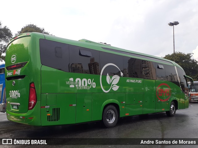 Trans Wolff Transportes e Turismo 0310 na cidade de São Paulo, São Paulo, Brasil, por Andre Santos de Moraes. ID da foto: 9764909.