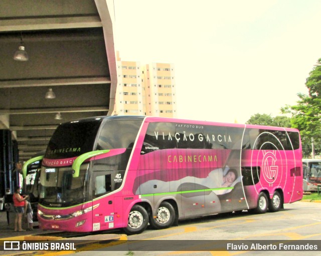 Viação Garcia 8694 na cidade de Sorocaba, São Paulo, Brasil, por Flavio Alberto Fernandes. Número da foto: #9772034.