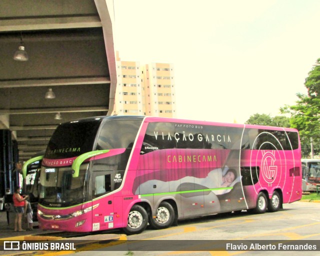 Viação Garcia 8694 na cidade de Sorocaba, São Paulo, Brasil, por Flavio Alberto Fernandes. ID da foto: 9772034.