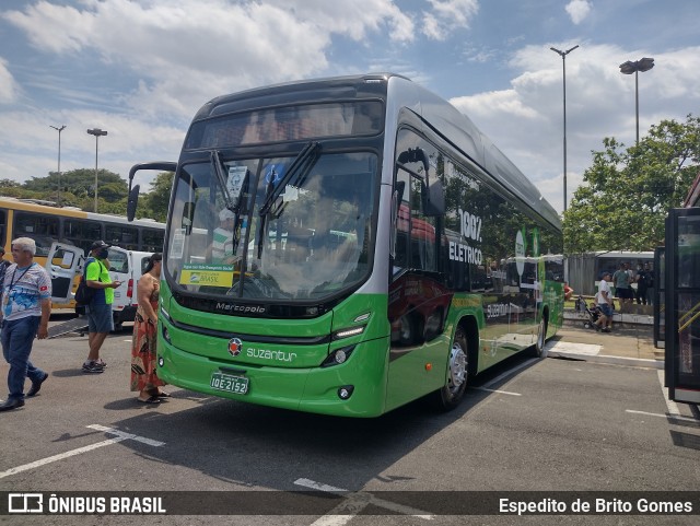 Suzantur Santo André TESTE na cidade de São Paulo, São Paulo, Brasil, por Espedito de Brito Gomes. Número da foto: #9728394.