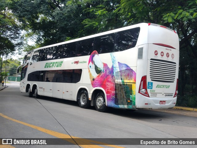 Eucatur - Empresa União Cascavel de Transportes e Turismo 5322 na cidade de São Paulo, São Paulo, Brasil, por Espedito de Brito Gomes. ID da foto: 9827228.