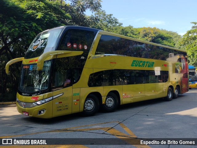 Eucatur - Empresa União Cascavel de Transportes e Turismo 5316 na cidade de São Paulo, São Paulo, Brasil, por Espedito de Brito Gomes. ID da foto: 9805680.