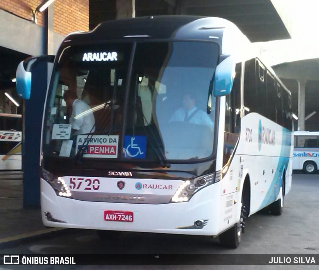 Araucar Locação de Veículos 5720 na cidade de Porto Alegre, Rio Grande do Sul, Brasil, por JULIO SILVA. Número da foto: #9947894.