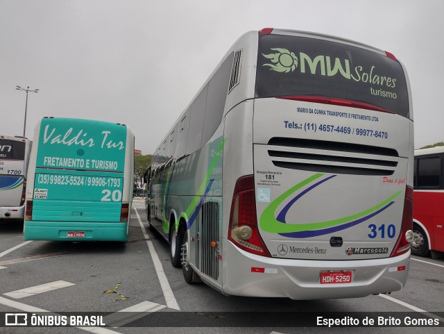 MW Solares 310 na cidade de Aparecida, São Paulo, Brasil, por Espedito de Brito Gomes. Número da foto: #9950366.