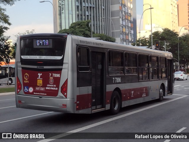 KBPX Administração e Participação > Transkuba 7 7896 na cidade de São Paulo, São Paulo, Brasil, por Rafael Lopes de Oliveira. Número da foto: #9957906.