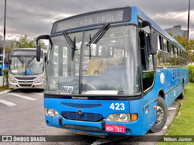 Biguaçu Transportes Coletivos Administração e Participação 423 na cidade de Florianópolis, Santa Catarina, Brasil, por Nilton Júnior. Número da foto: #9891967.