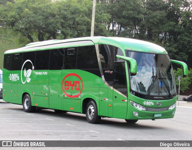 BYD - Build Your Dreams 0310 na cidade de Pacaembu, São Paulo, Brasil, por Diego Oliveira. ID da foto: 10240213.