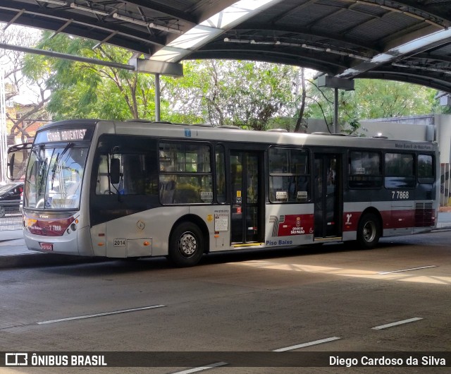 KBPX Administração e Participação > Transkuba 7 7868 na cidade de São Paulo, São Paulo, Brasil, por Diego Cardoso da Silva. Número da foto: #10306570.