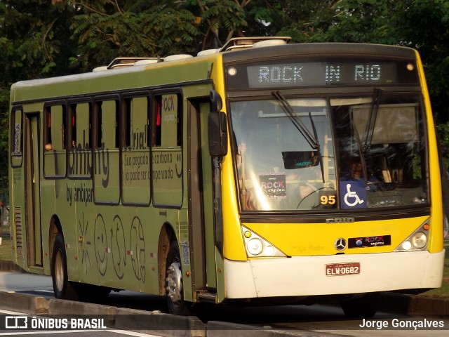 Rock in Rio Express 95 na cidade de Rio de Janeiro, Rio de Janeiro, Brasil, por Jorge Gonçalves. Número da foto: #10371748.