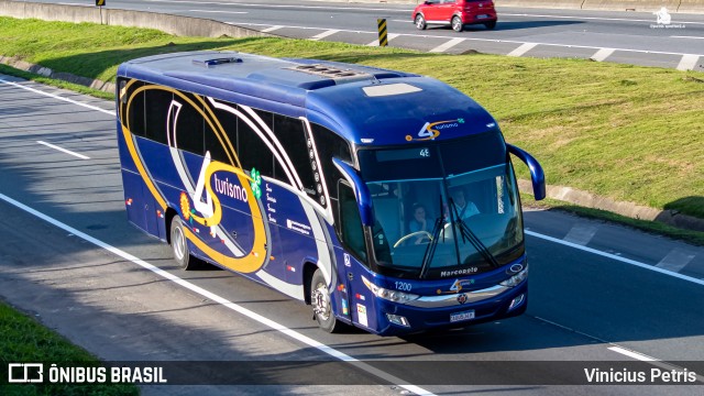 4S Turismo 1200 na cidade de Joinville, Santa Catarina, Brasil, por Vinicius Petris. Número da foto: #10416238.
