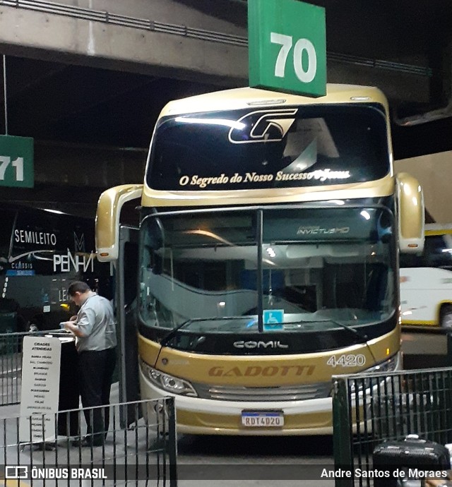 Auto Viação Gadotti 4420 na cidade de São Paulo, São Paulo, Brasil, por Andre Santos de Moraes. ID da foto: 10420786.