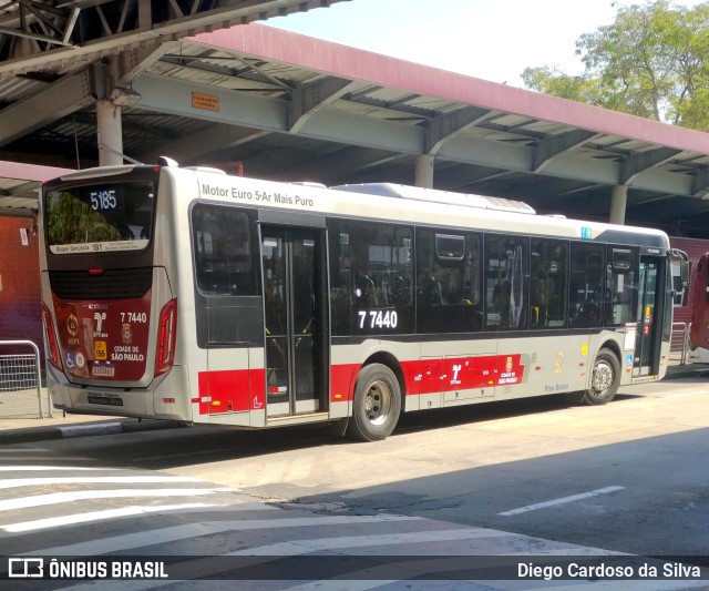 KBPX Administração e Participação > Transkuba 7 7440 na cidade de São Paulo, São Paulo, Brasil, por Diego Cardoso da Silva. Número da foto: #10358957.